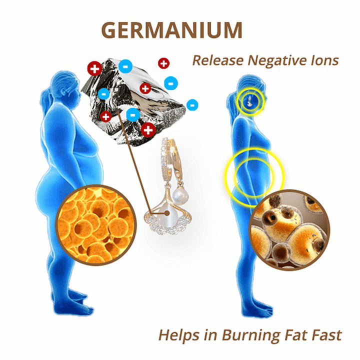 Kalsten | Magnetic Therapy Detox Germanium Earrings