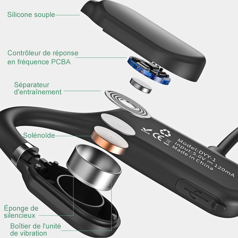 Waterproof Sport Earphone Bluetooth 5.0 | Kalsten