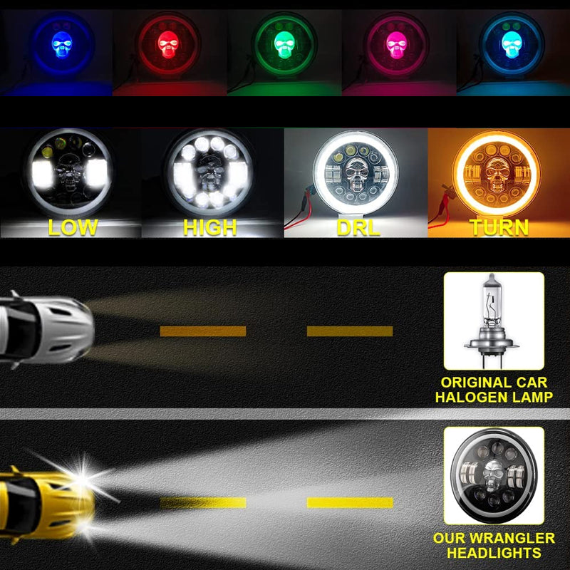 Kalsten | 7 Inch Skull LED Headlight