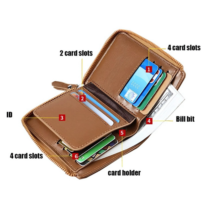 Kalsten | WalletPro – Men’s Genuine Leather RFID Anti-Theft Wallet