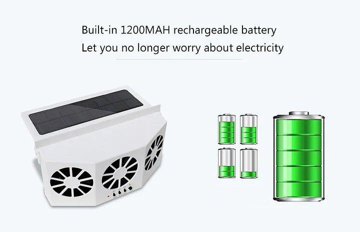 The New Solar Car Cooling Artifact [air circulation exhaust fan] | Kalsten