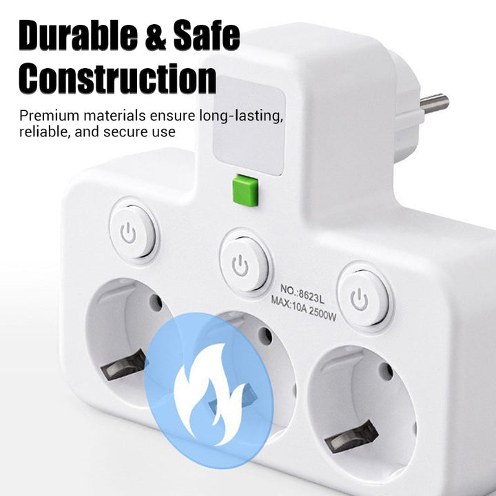 PowerNest — Finally order and full control over all your devices! | Kalsten