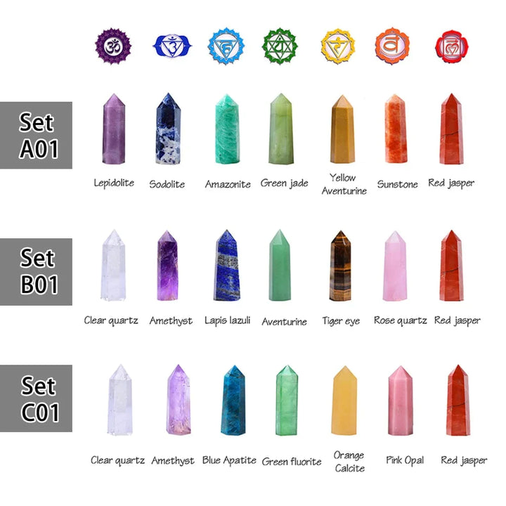 7 Chakra Stones Set Gift | Kalsten