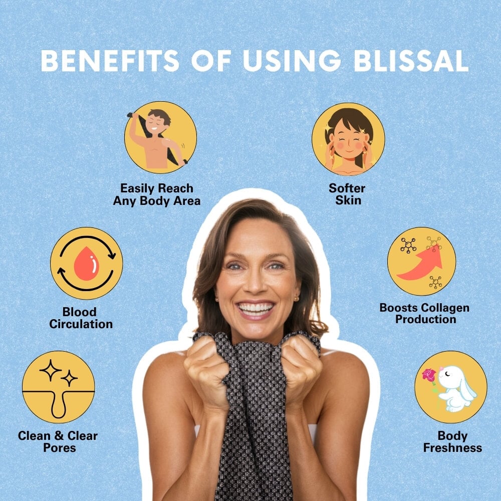 GermGuardScrub Soft and protected skin | Kalsten