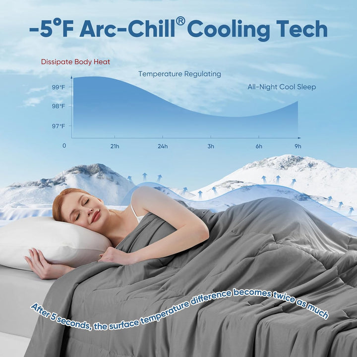 Revolutionary Cloudy 3D Cooling Comforter  Extreme Q Max 0.5 | Kalsten