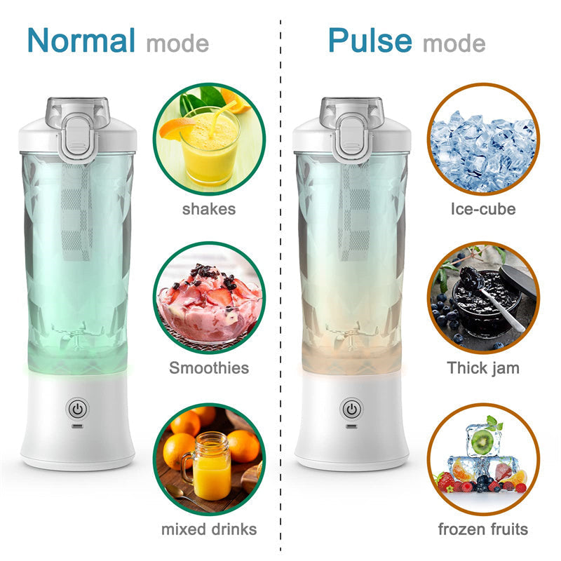 Skanto | Portable Blendjuicer Pro
