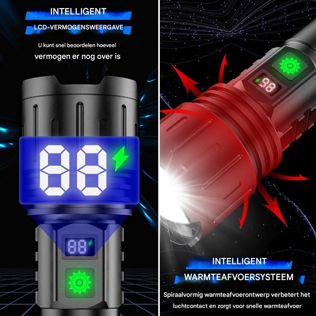UltraStrong Night Vision Flashlight Pro – Rechargeable aluminum lamp | Kalsten