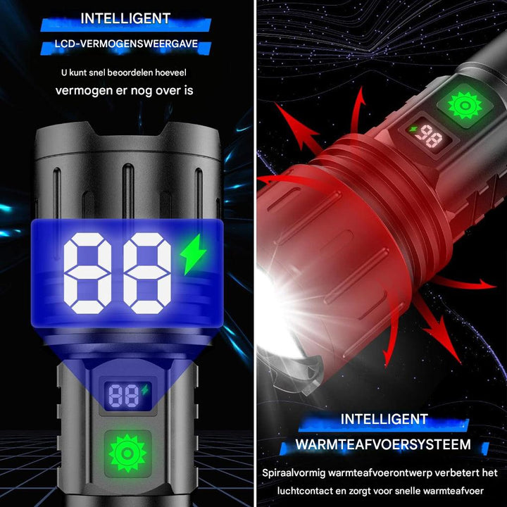 UltraStrong Night Vision Flashlight Pro – Rechargeable aluminum lamp | Kalsten