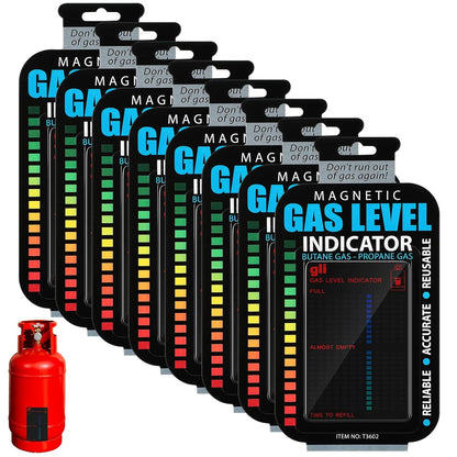 Skanto Skanto | Gas Level Indicator