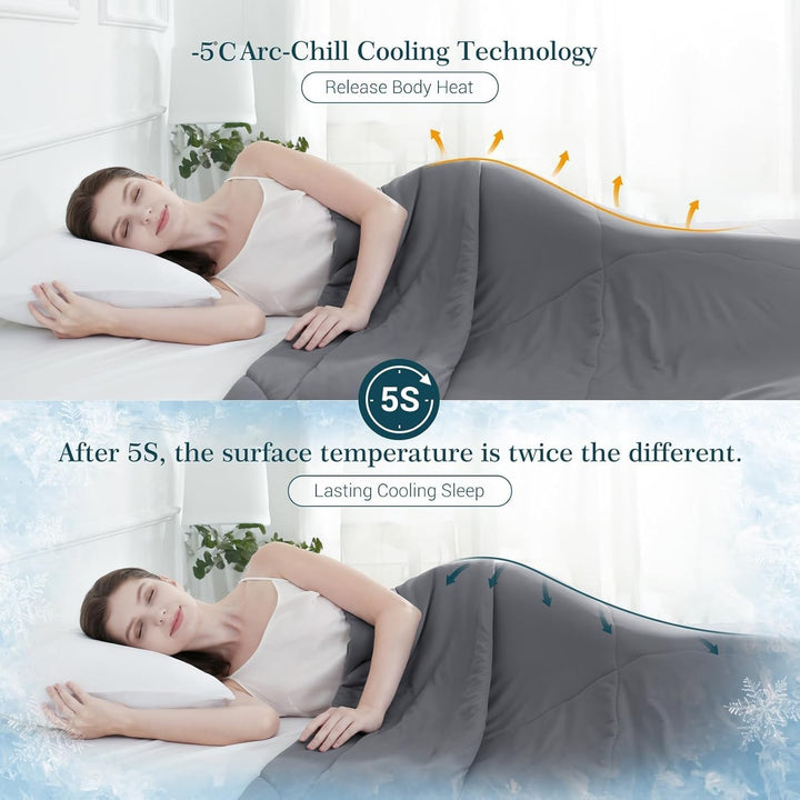 Ultra Soft Cloudy 3D Cooling Comforter  Extreme Q Max 0.5-Gray | Kalsten