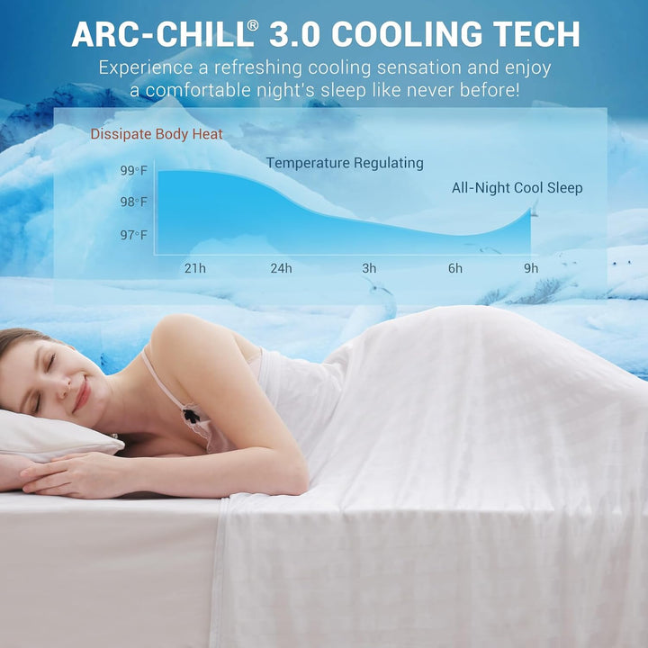 3.0 Cooling Fabric Q-max > 0.5 Ultra-Soft White Striped Blanket of White | Kalsten
