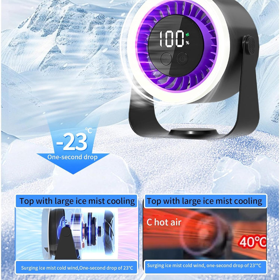 Silent Desk Fan – Auralis | Kalsten