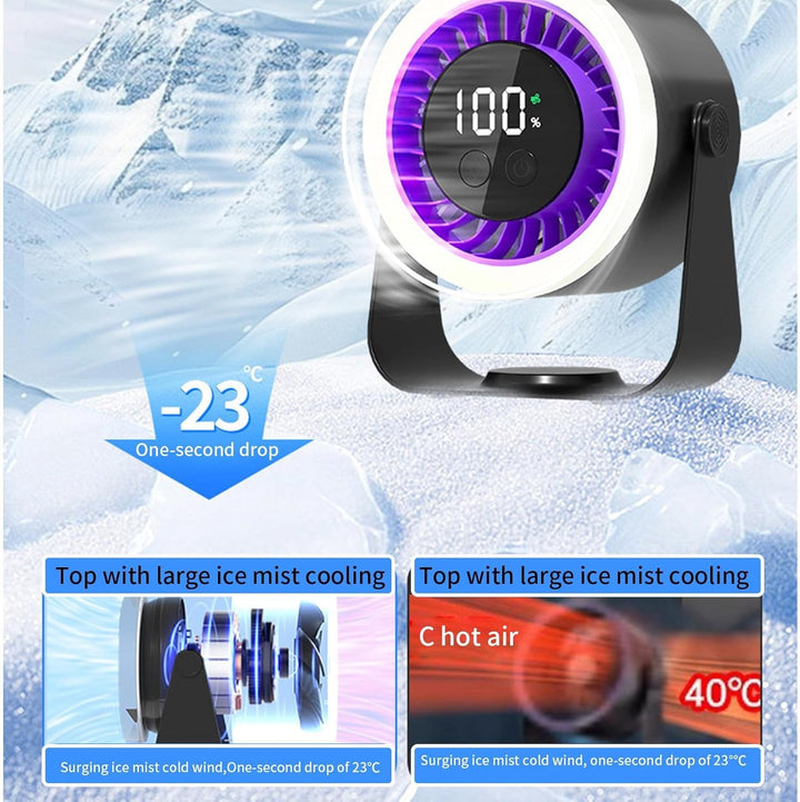 Silent Desk Fan – Auralis | Kalsten