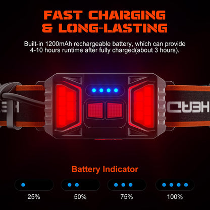 Skanto | Hopedone Rechargeable Headlamp 1000 Lumens, 230° Wide Angle, Waterproof, 2-Pack, Orange
