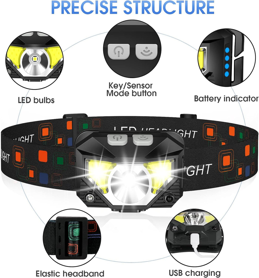Rechargeable LED Headlamp with Motion Sensor – 2 Pack