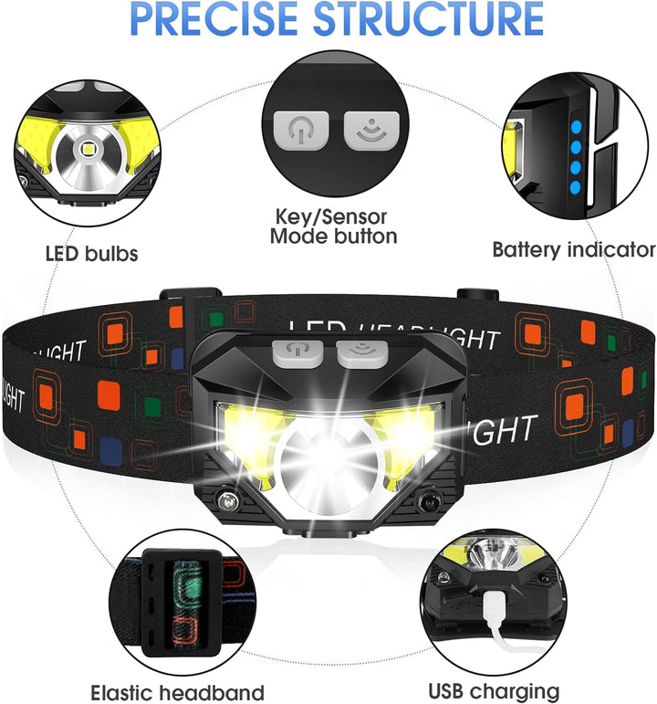 Rechargeable LED Headlamp with Motion Sensor – 2 Pack