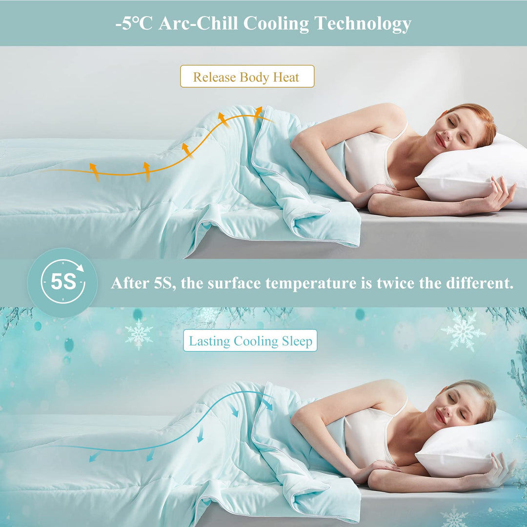 Ultra Soft Cloudy 3D Cooling Comforter  Extreme Q Max 0.5-Lake Blue | Kalsten