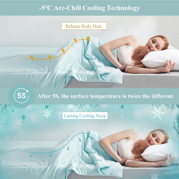 Ultra Soft Cloudy 3D Cooling Comforter  Extreme Q Max 0.5-Lake Blue | Kalsten