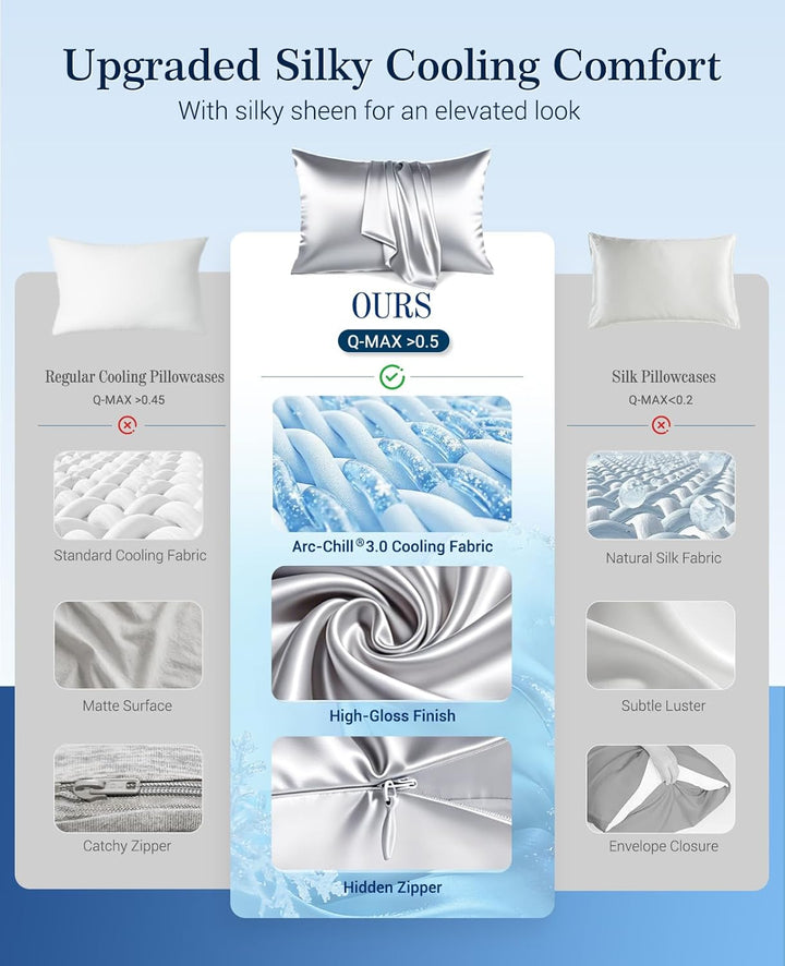 Cooling Pillowcases Q-max>0.5, 2-Pack, Soft & Hair-Friendly- Silver Gray | Kalsten