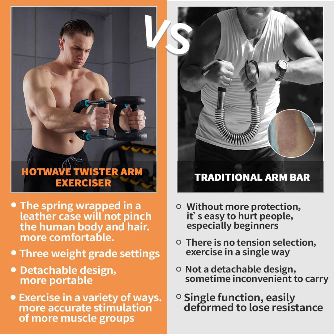 Adjustable Arm Strength Training Bar