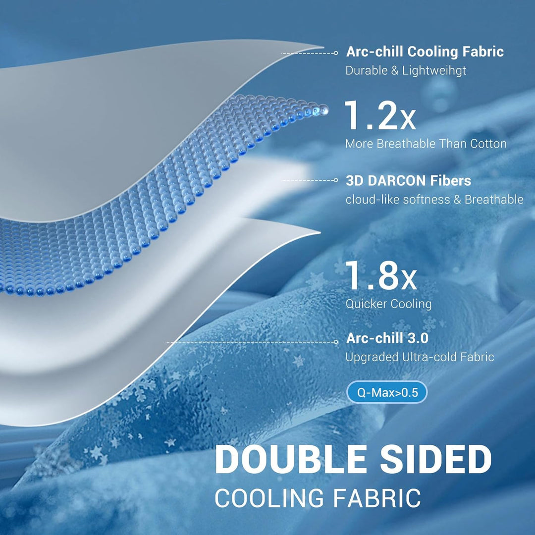 Cooling Comforter Q-Max > 0.5, Breathable & Soft, Gradient Gray | Kalsten