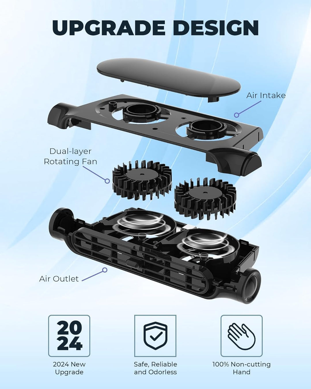 Kalsten | 3 Speeds USB Car Cooling Fan & Headrest Mount – AutoBreeze (1+1 FREE)