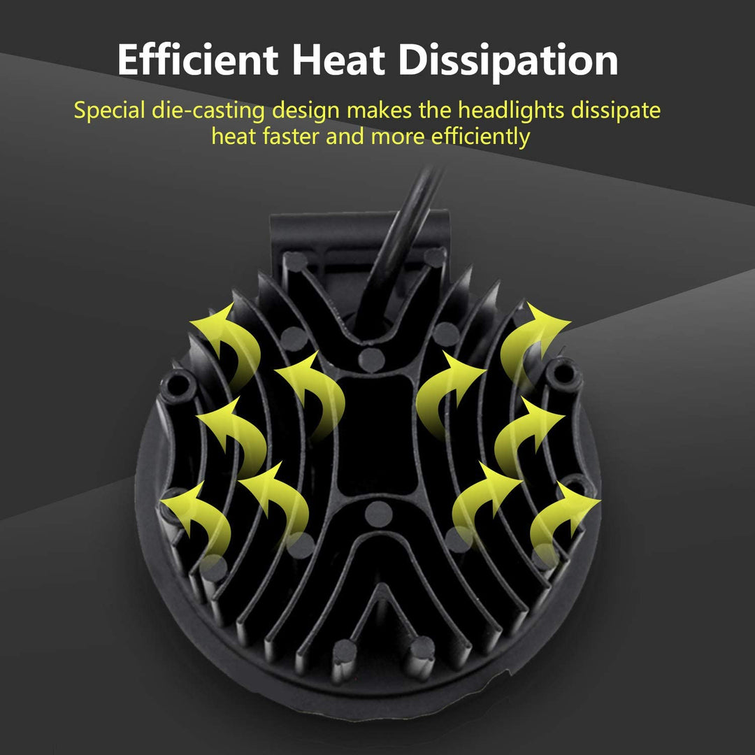 LED Work Spotlight 6X 27W Spotlight | Kalsten