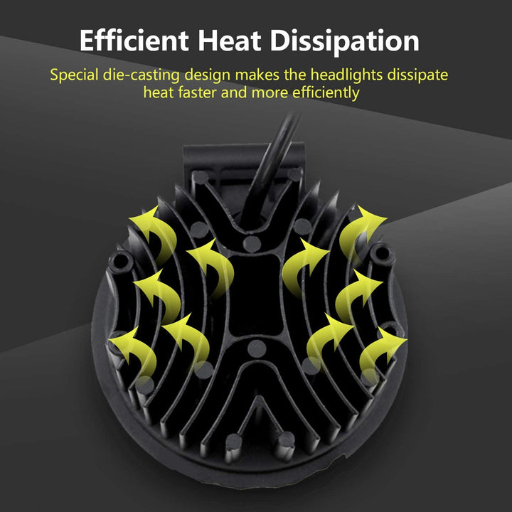 LED Work Spotlight 6X 27W Spotlight | Kalsten