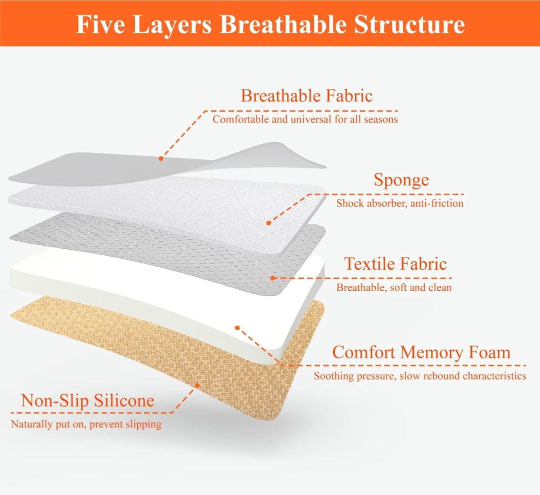 Comfort Memory Foam Car Seat Cushion Kalsten