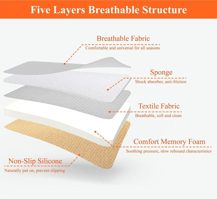 Comfort Memory Foam Car Seat Cushion Kalsten