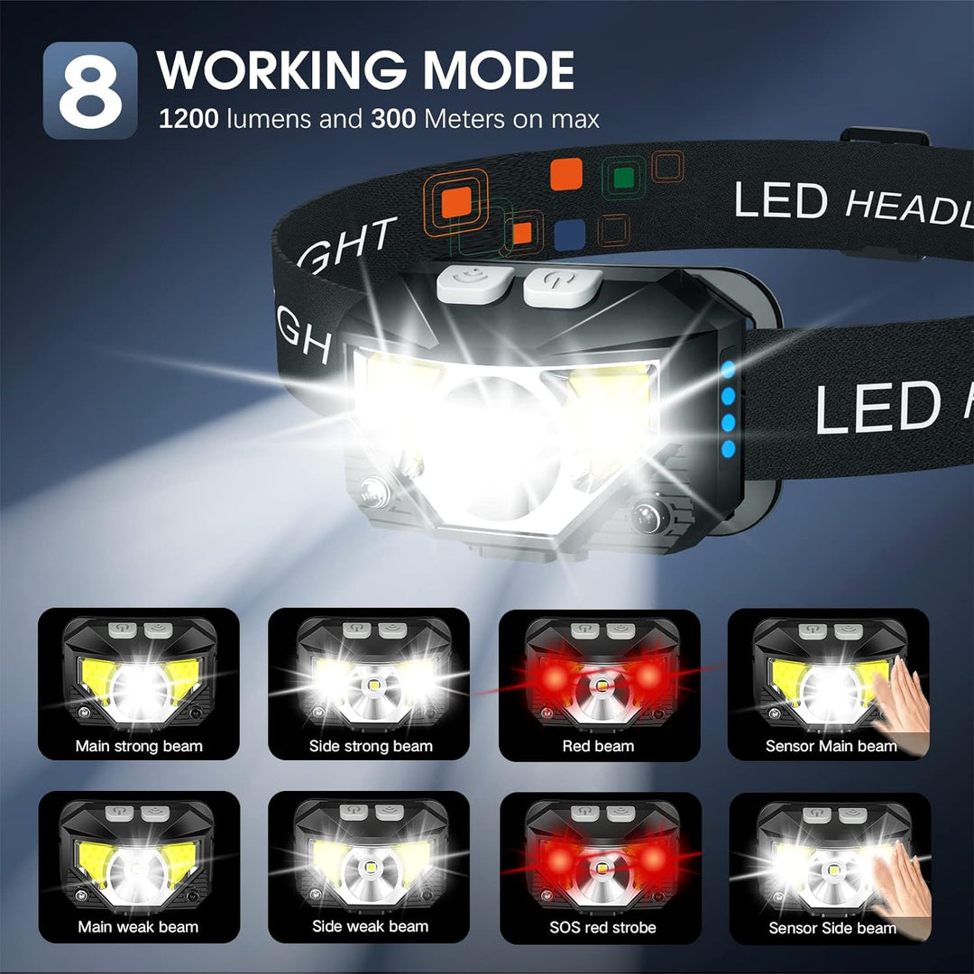 Rechargeable LED Headlamp with Motion Sensor – 2 Pack
