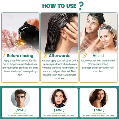 Karnz | Black Hair Dye Shampoo | 3-in-1 Ayurveda Formula: Coloring, Conditioning & Cleansing | Natural Grey Hair Coverage in 5 Minutes | Ammonia-Free & Gentle