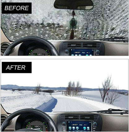 Skanto | 12V Ceramic Car Heater | 150W-300W Portable Fan with Automatic Thermostat for Winter Vehicle Use