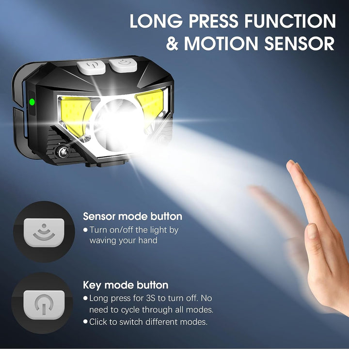 Rechargeable LED Headlamp with Motion Sensor – 2 Pack