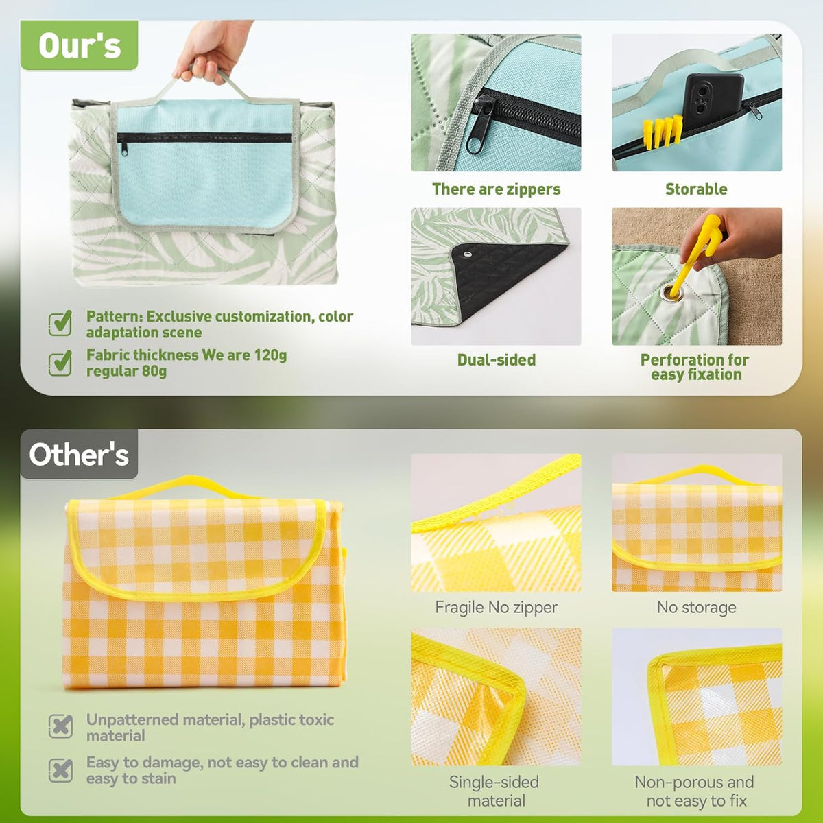 Extra large, waterproof picnic blanket 200 x 200 cm with 3 layers – MeadowRest