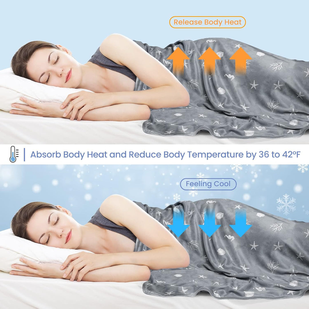Q-Max 0.5 Double Side Marine Life Cooling Blanket | Kalsten