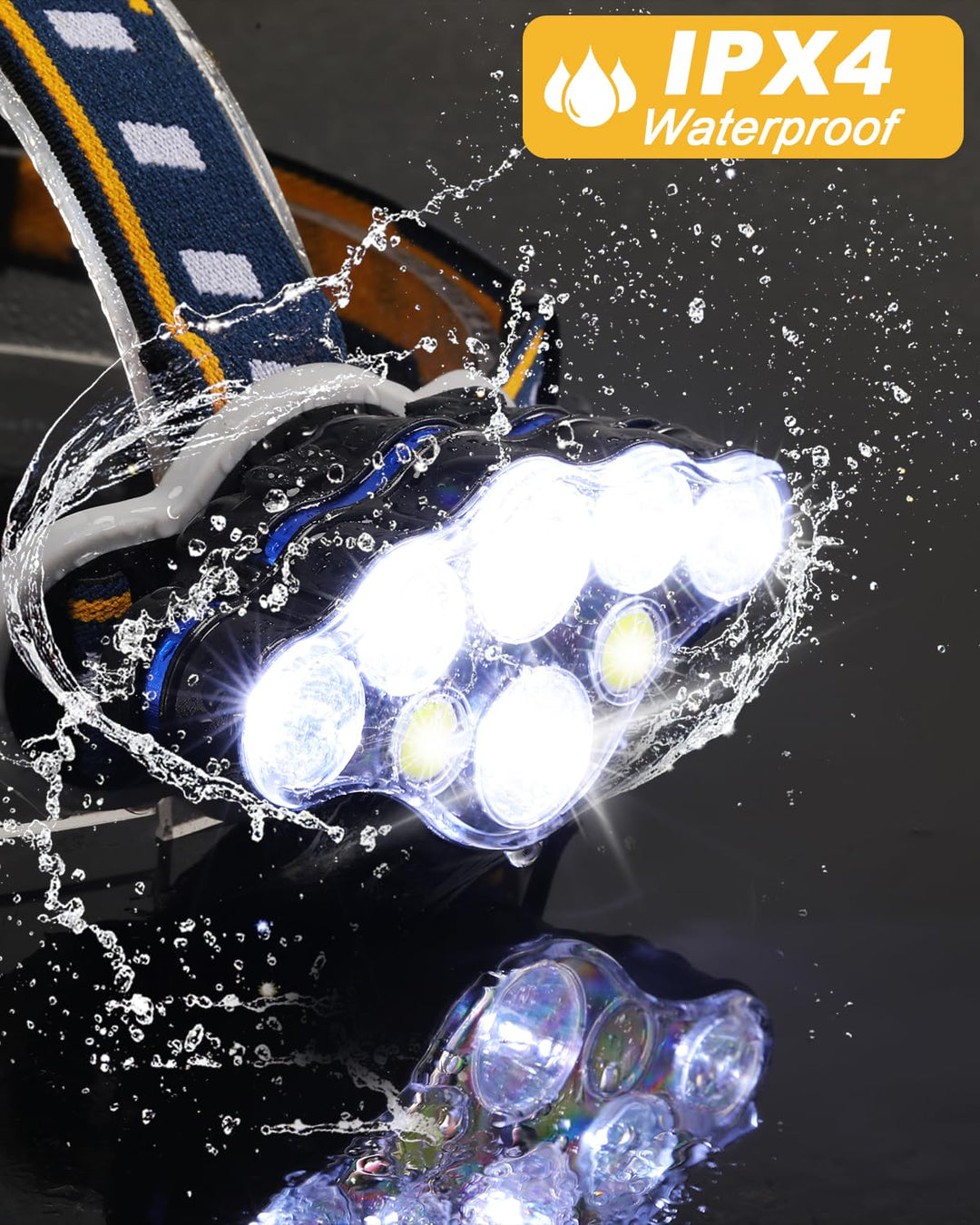 Rechargeable High-Lumen LED Headlamp