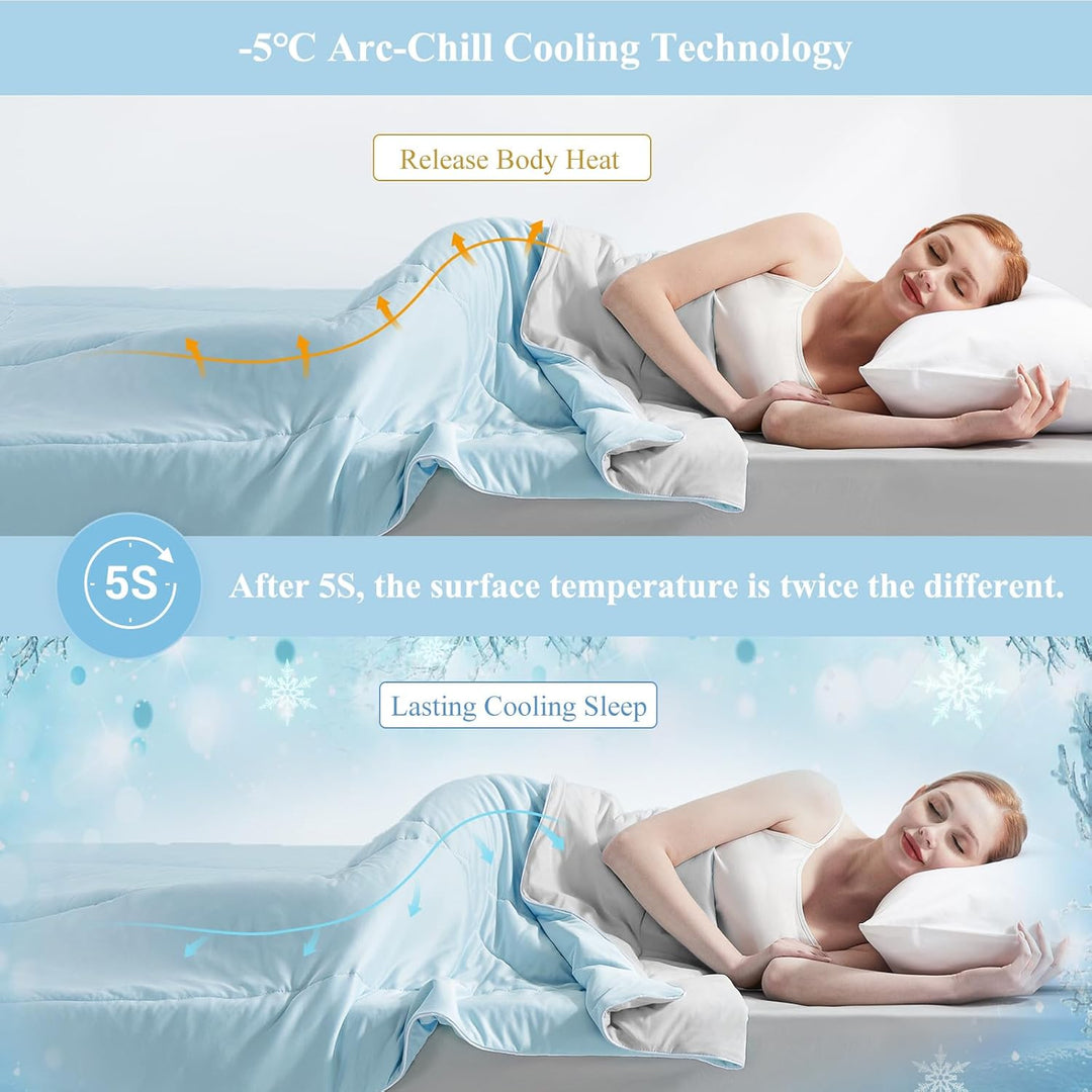 Ultra Soft Cloudy 3D Cooling Comforter  Extreme Q Max 0.5-Blue & Gray | Kalsten