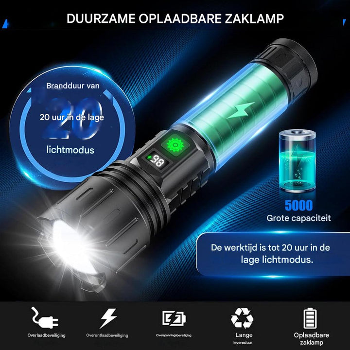 UltraStrong Night Vision Flashlight Pro – Rechargeable aluminum lamp | Kalsten