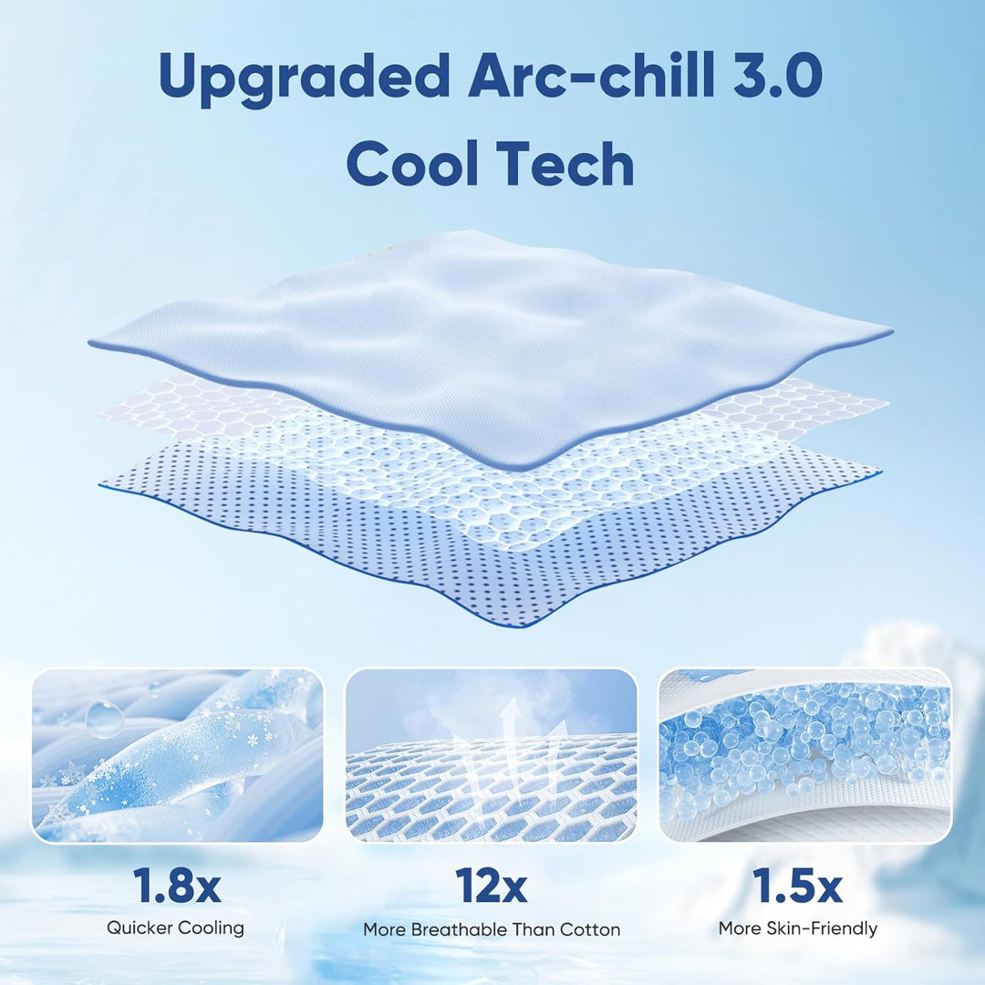 Orchid Cooling Blanket –  3.0, Q-Max>0.5, Multi-Size Options | Kalsten
