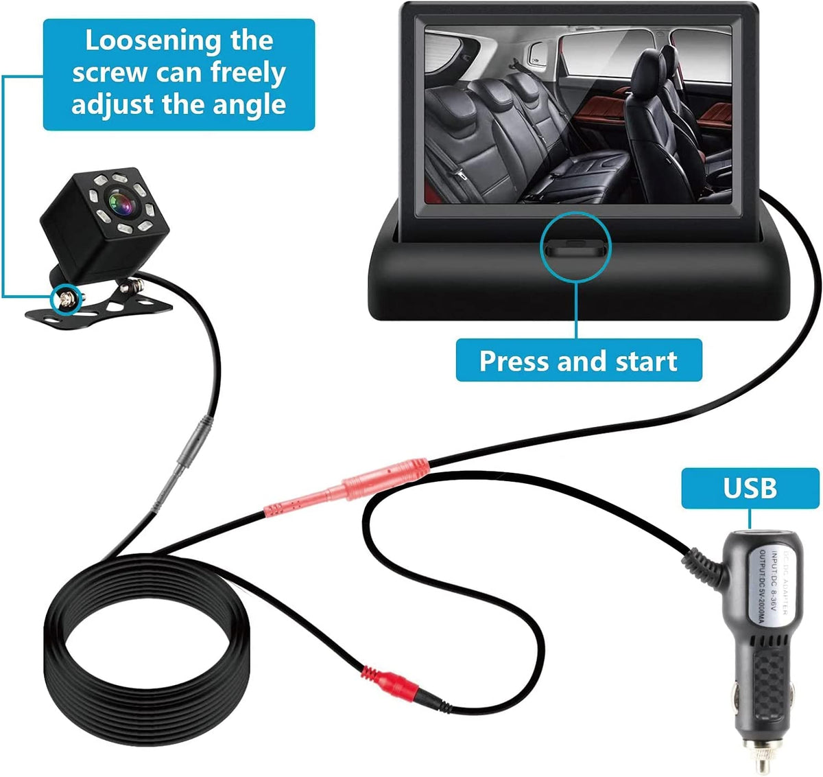 Skanto | Car Seat Monitor Camera