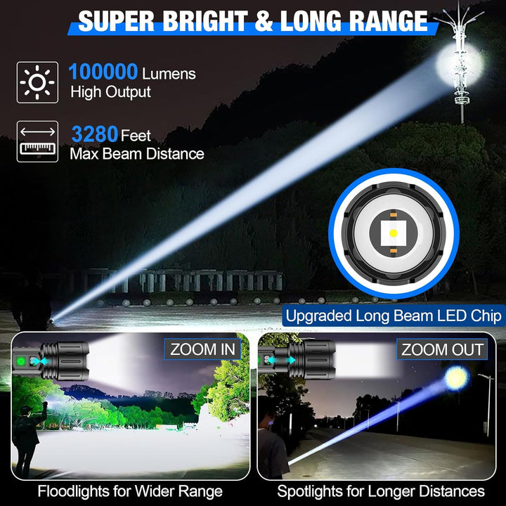 Brightest flashlight in the world – 100,000 lumens | Kalsten