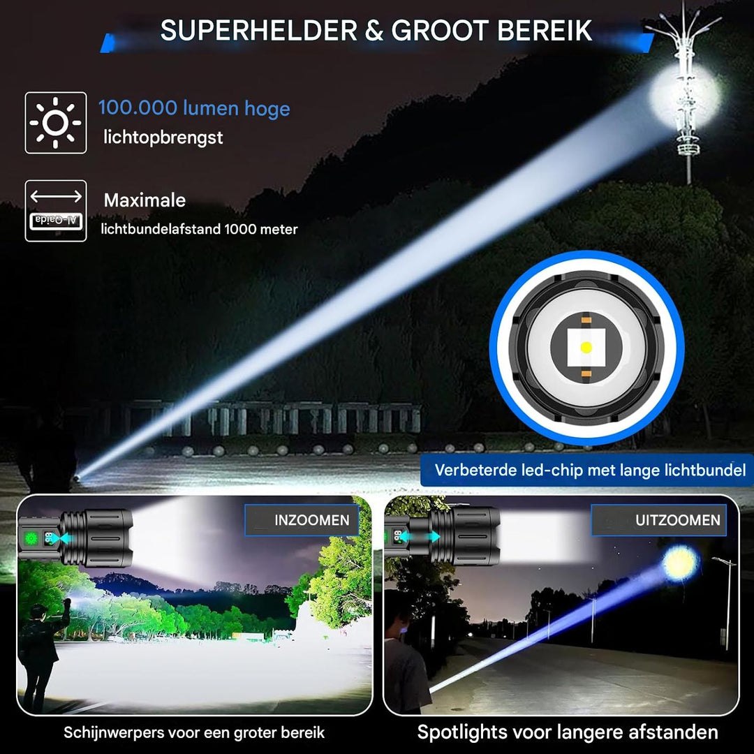 UltraStrong Night Vision Flashlight Pro – Rechargeable aluminum lamp | Kalsten
