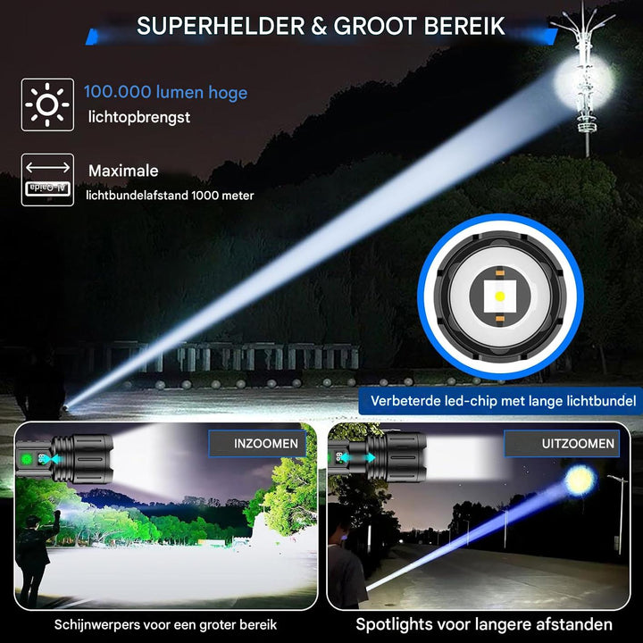 UltraStrong Night Vision Flashlight Pro – Rechargeable aluminum lamp | Kalsten