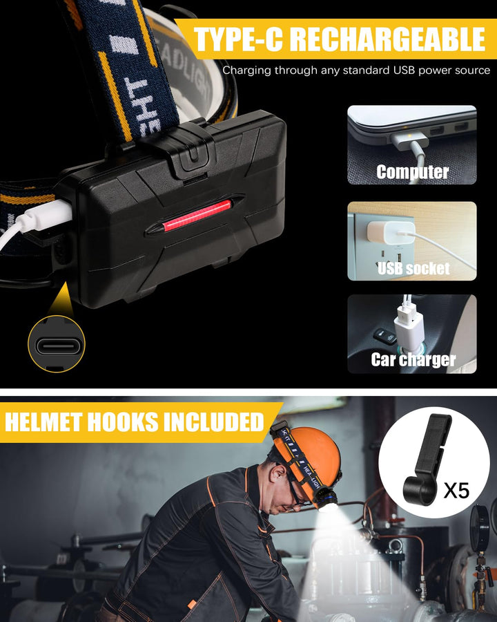 Rechargeable High-Lumen LED Headlamp