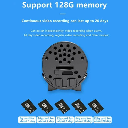 MiniCam™ – Wireless Mini-Camera