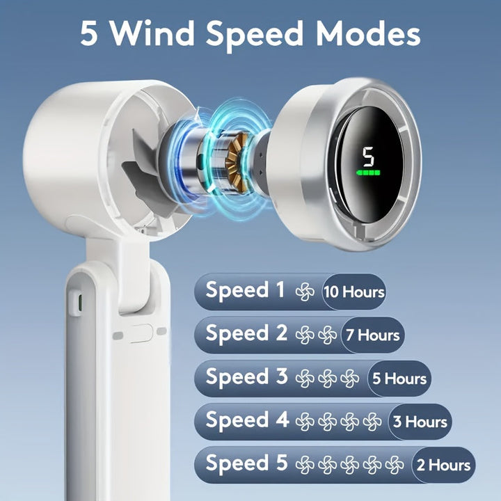 USB rechargeable handheld fan with 5 speeds | Kalsten
