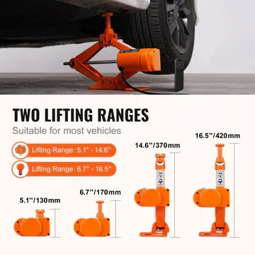 Car Jack