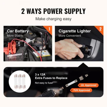 Car Jack