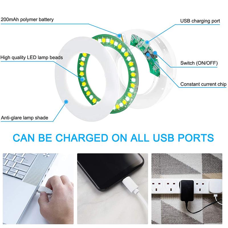 Mini LED Ring Light – Premium Quality